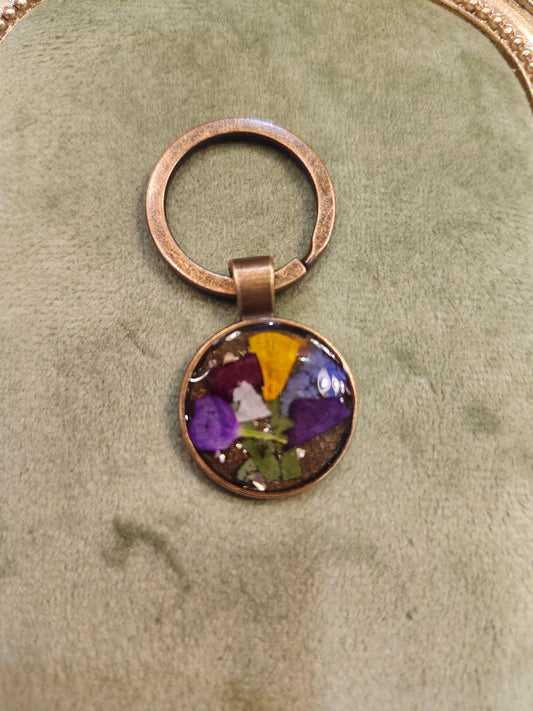 Keychain